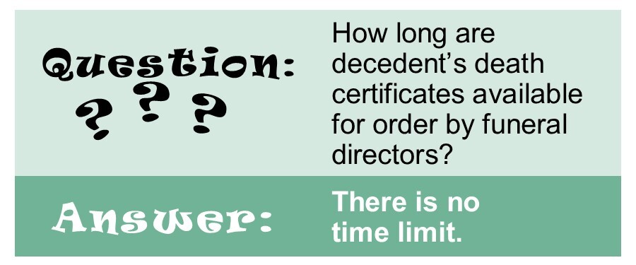 Death image - no time limit to order decedent's death certificate.