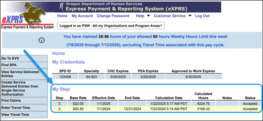 Screenshot of the eXPRS Desktop View for PSWs, showing the new My Step section where the PSWs current and historical rates appear