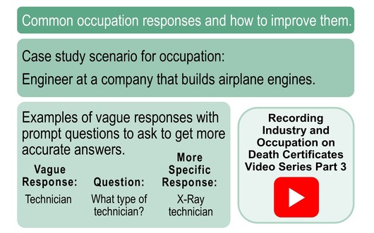 Death Video Series image 3