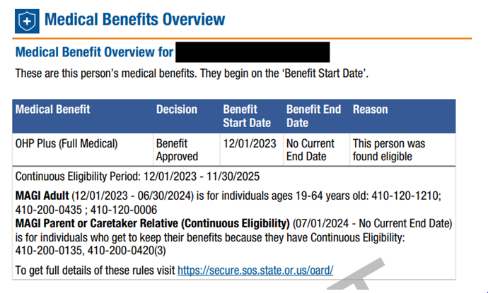 Medical benefits overview