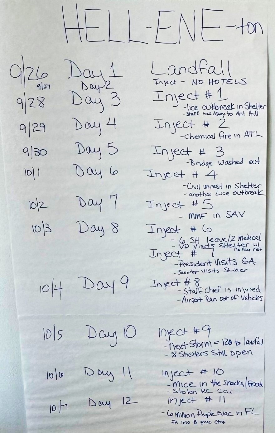 Hurricane Helene Graphic 2024