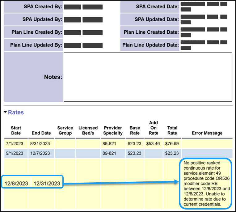 The rates section on a Service Prior Authorization showing the Start and End Date Highlighted, and an arrow pointing to the Error Message.