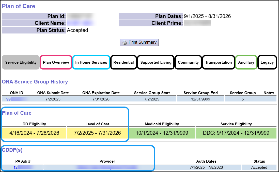 The Plan of Care Service Eligibility Tab, with the Eligibility, Level of Care and CDDPs Section highlighted.