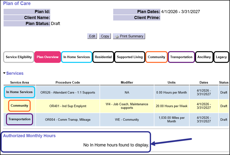 The Plan Overview Tab showing a copied Plan starting on April 1st, 2026. The Authorized Monthly Hours did not copy over.