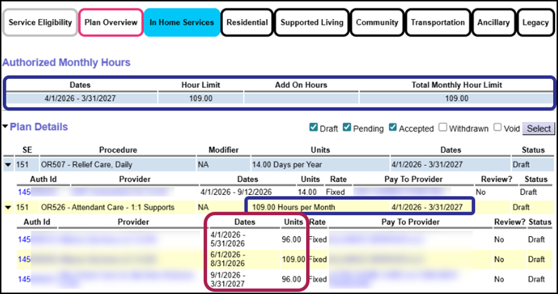A screenshot highlighting the hour limit and Plan Line limit at 109, but the SPAs broken out into values of 96 and 109