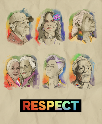 Respect Campaign portrait images