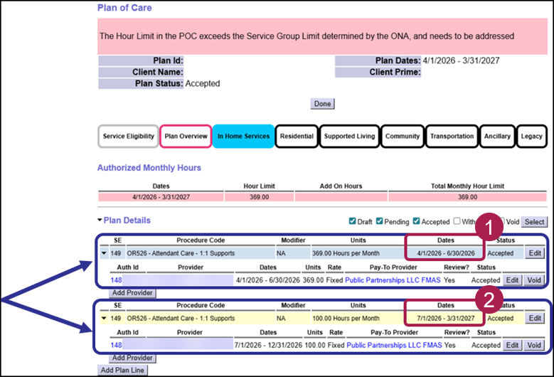 The In-Home Services Tab showing a correct split of a Plan Line and Authorization.