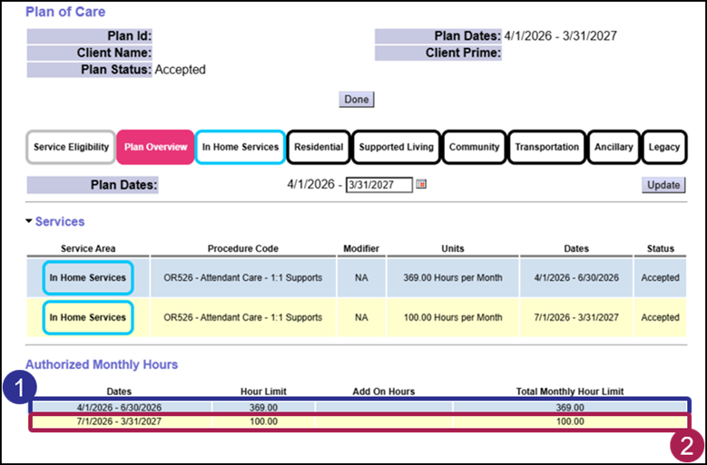 The Plan Overview Tab of a Plan of Care showing two hour segments of 369 and 100 hours, split along two different date ranges.