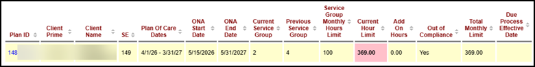 The View Change in Service Group Report Results List showing an individual whose Service Group has decreased. 