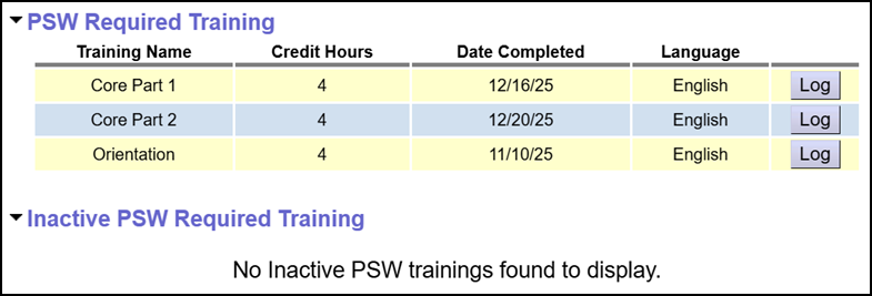 The View Provider's PSW Required Training Section Expanded