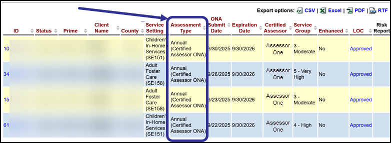 A search result list showing the Assessment Type column. 