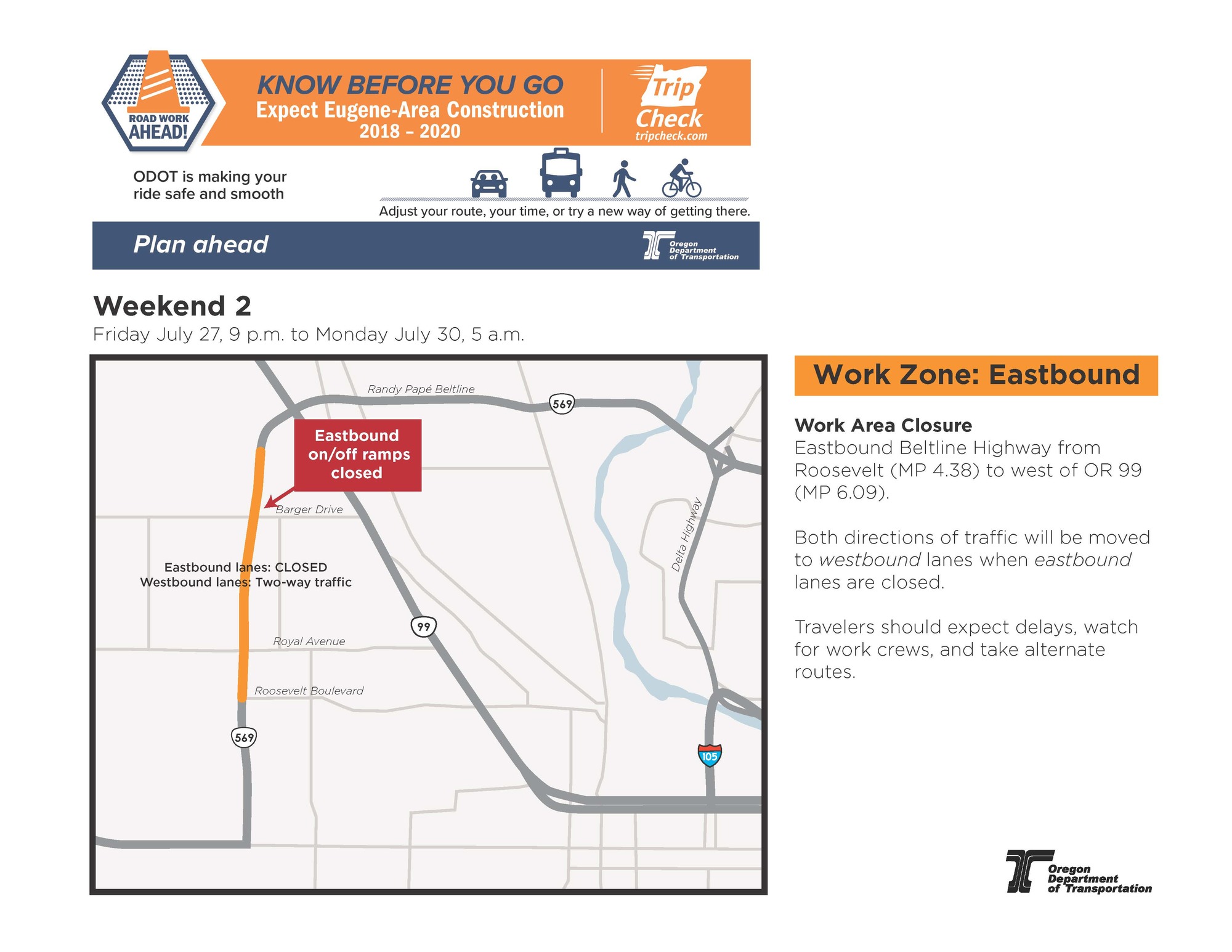 OR 569 Beltline Highway week 2 closure information 