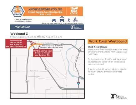 Beltline Week 3 construction