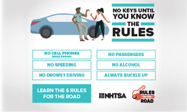 No keys until you know the rules. Learn the 6 rules for the road.