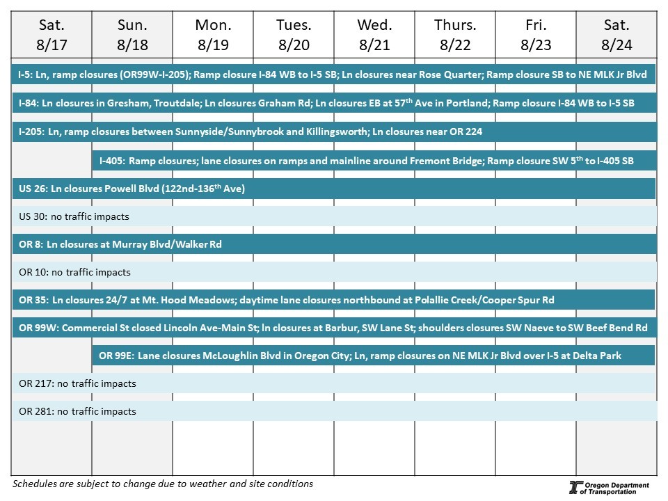 Weekly construction calendar