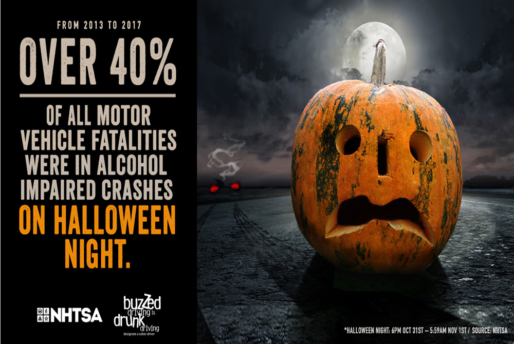 Over 40% of all motor vehicle fatalities were in alcohol impaired crashes on Halloween night