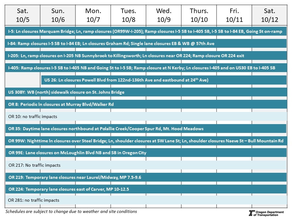 weekly construction calendar