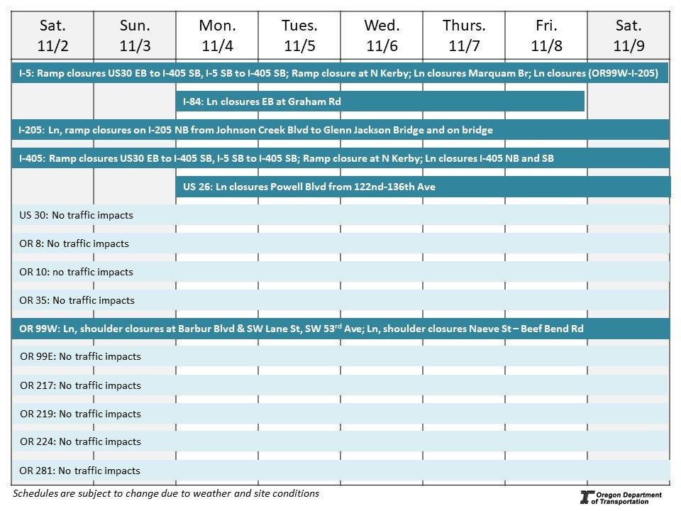 weekly construction calendar
