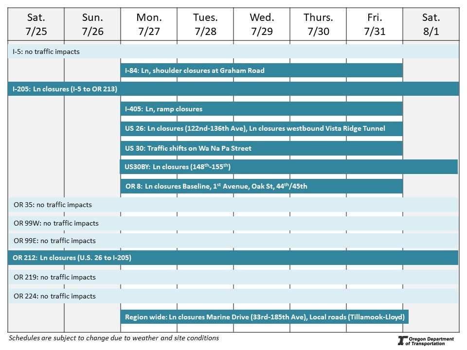 Weekly construction calendar