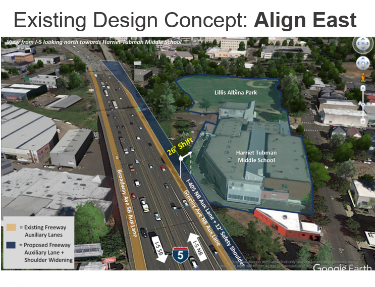 Existing Design Concept: Align East image shows I-5 with 26-foot shift to the east