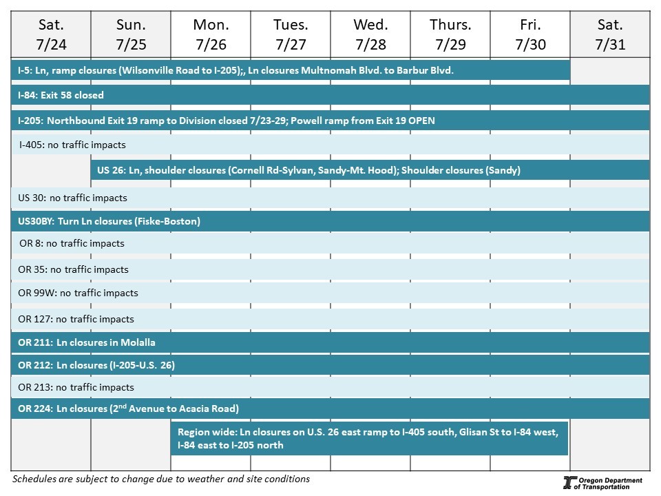 Weekly construction calendar