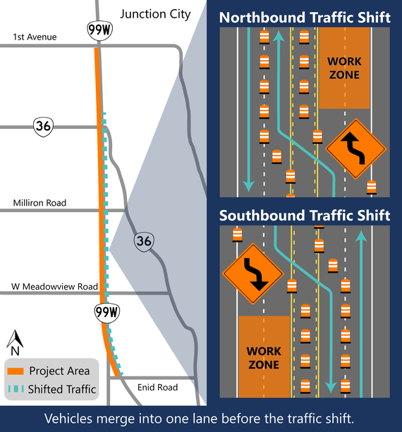 Traffic Impacts and illustration for lane shifts.