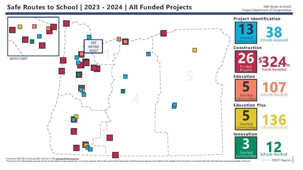 Safe Routes to School funded projects