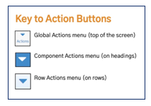 Action Buttons Image