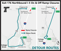 Ramp Detour Maps