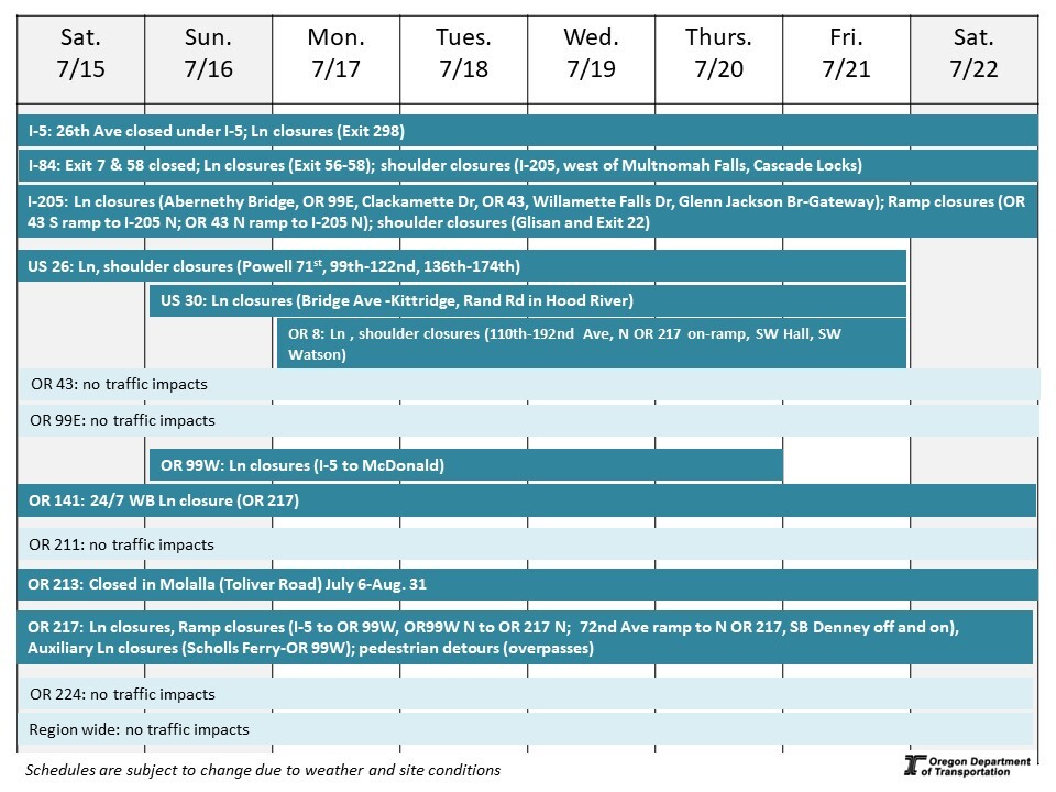 Weekly Construction Calendar
