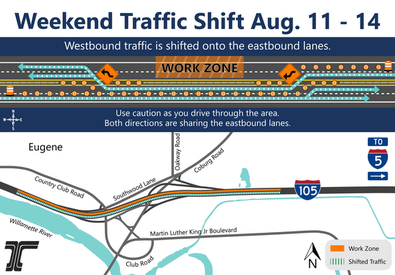 traffic shift diagram