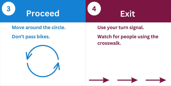 Move around the circle, don't pass bikes. To exit, use your turn signal and watch for people using the crosswalk.