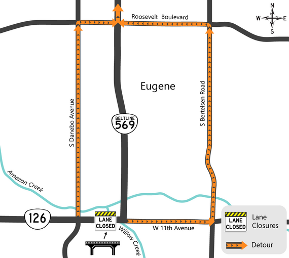 Detour map during Willow Creek Bridge work on OR 126