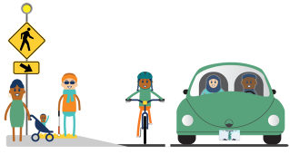 icon showing people walking, riding a bike and driving