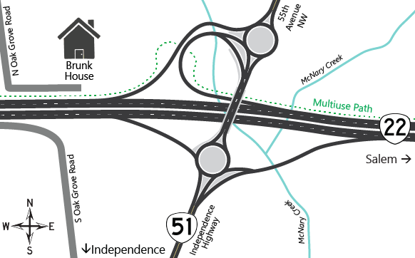 Graphic showing what the new OR 22 and OR 51 interchange may look like