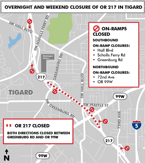 OR 217 Closure