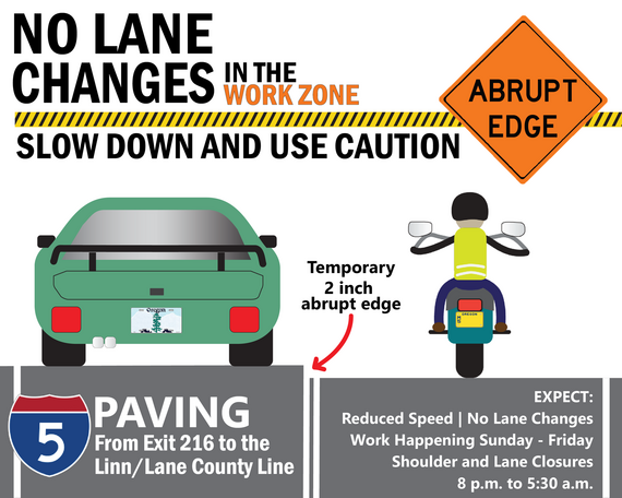 I-5 paving abrupt edge info graphic