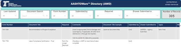 AASHTOWare Project Directory image