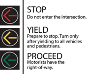 Green, yellow, red arrows on a traffic signal