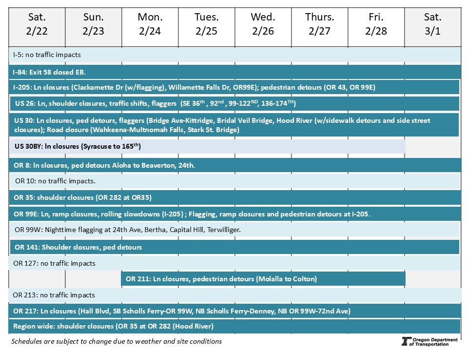 weekly construction map