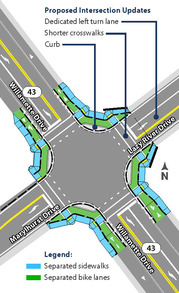 Project Area Map for OR 43 at Marylhurst Dr.