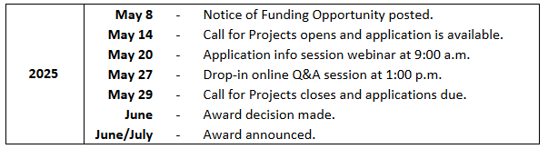 Call for Project Schedule