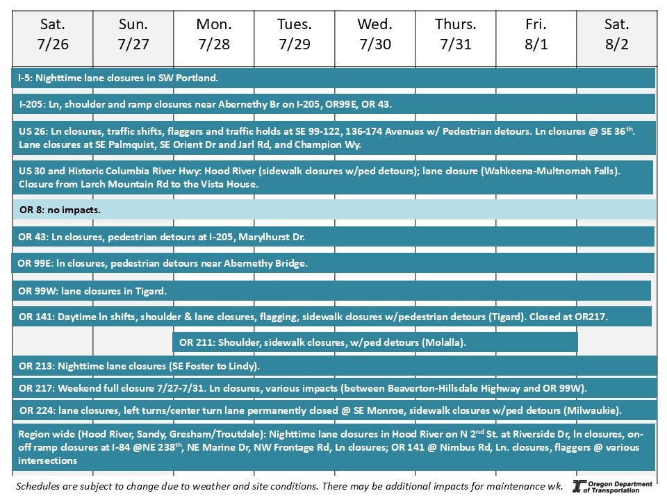 Weekly Construction Report Calendar
