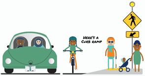 Gif of a curb ramp scene with a car, bicyclist and pedestrians with the text THIS IS A CURB RAMP and an arrow bouncing between the text and curb ramp
