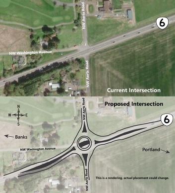 Aerial view of the current OR 6 and NW Aerts Road intersection and the roundabout design