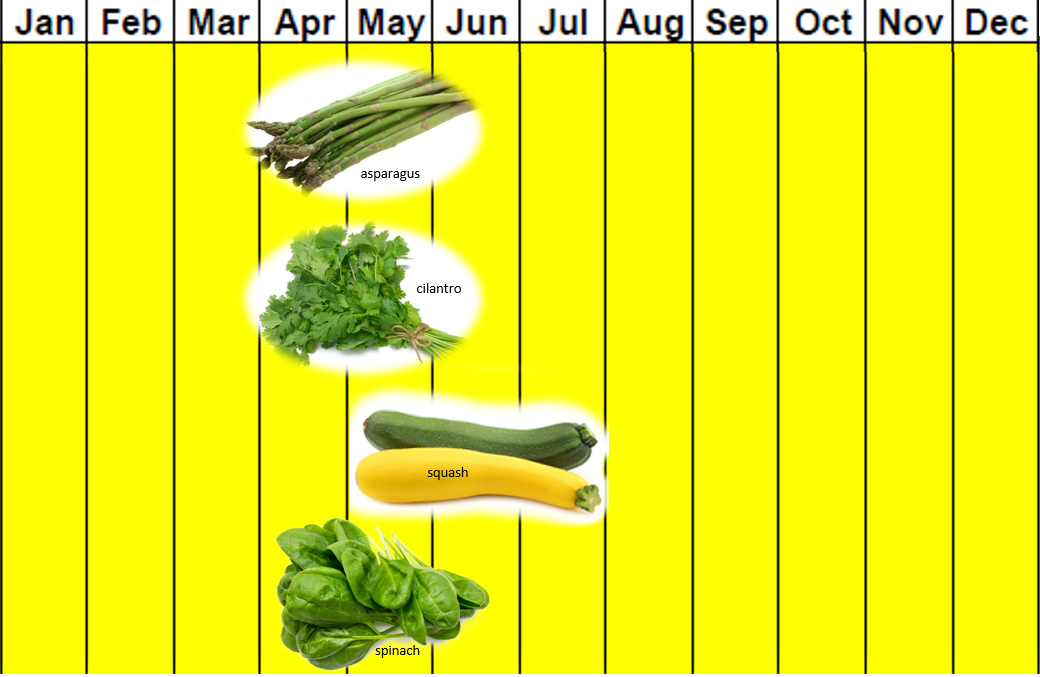 USDA Foods Bulletin Spring 2021