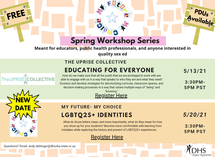 MFMC Spring Workshop Series Thumbnail