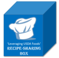 Recipe Box