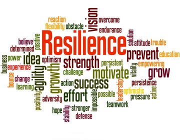 Resilience word cloud with warm colors