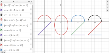 2022 in Desmos